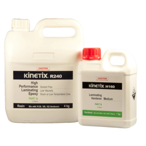 Kinetix R240 High Performance Kit